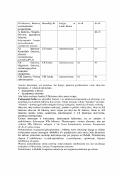 www.speros.lt